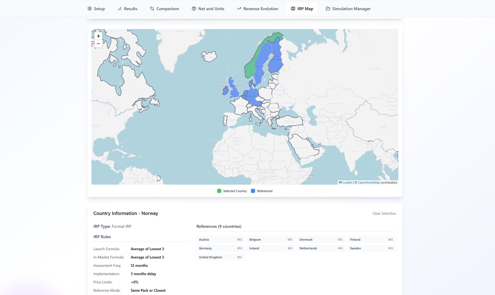 SyMAP IRP — pricing analysis interface