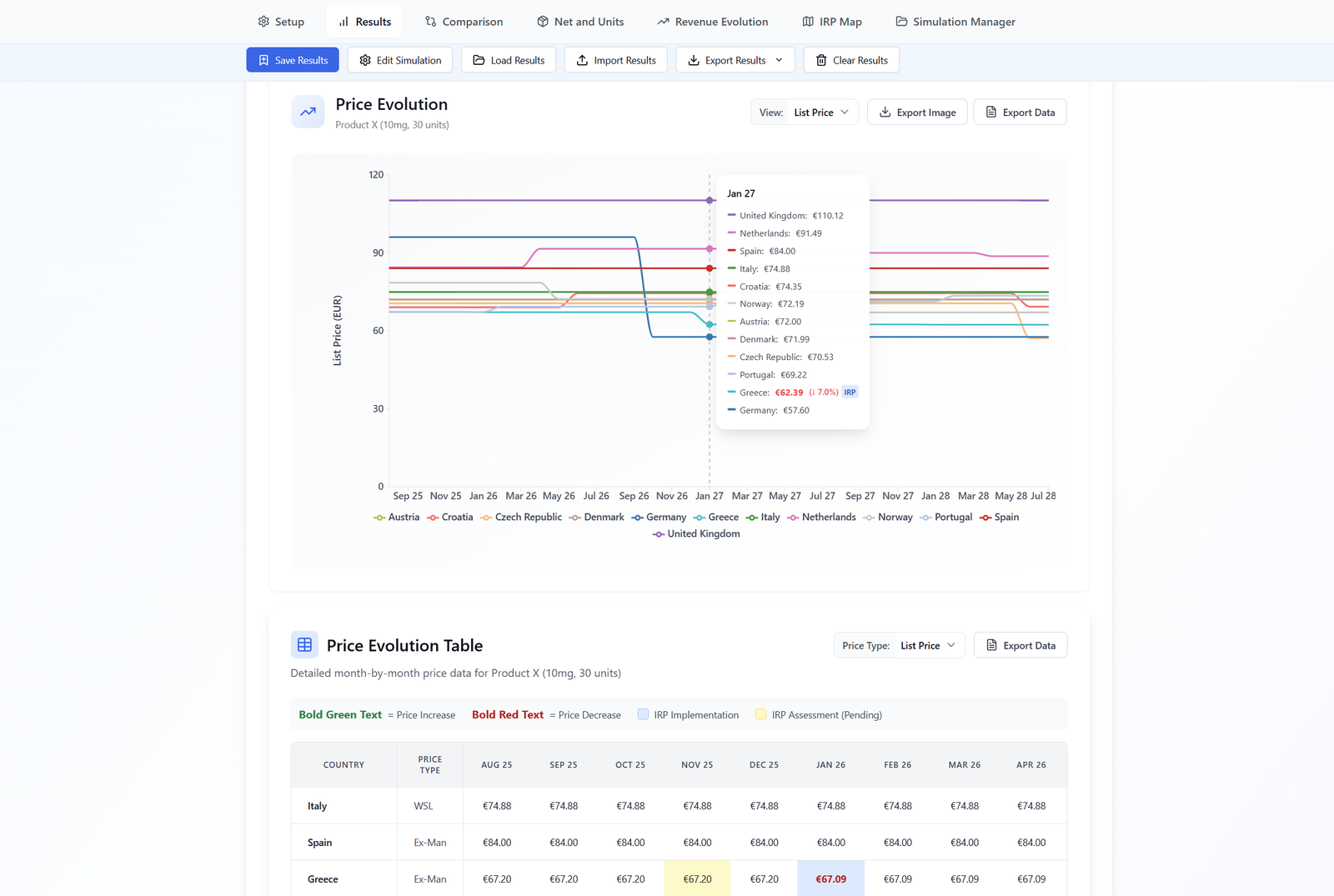 SyMAP IRP — interface view